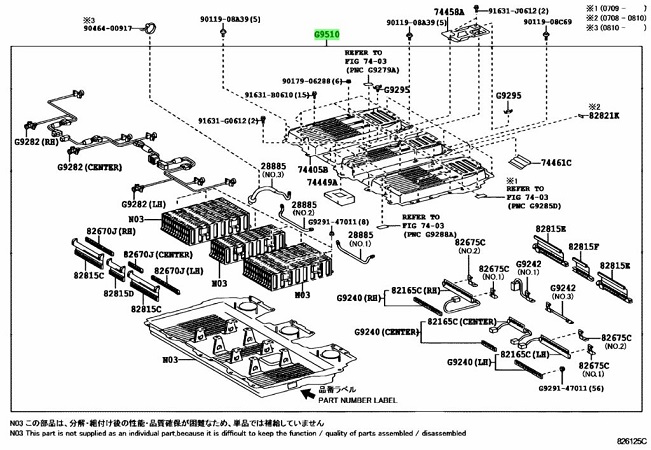 Cấu tạo của 1 bộ pin Hybrid Lexus RX400h