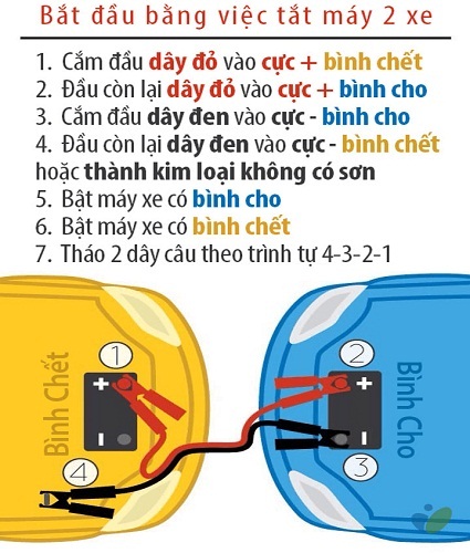 Câu ắc quy ô tô đúng cách