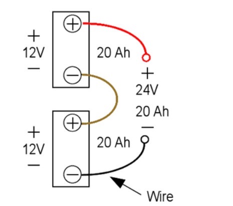 Cách đấu nối tiếp ắc quy