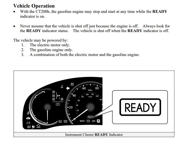 Màn hình hiển thị chế độ làm việc bình thường sau khi thay pin Hybrid của xe tại Atlasbattery